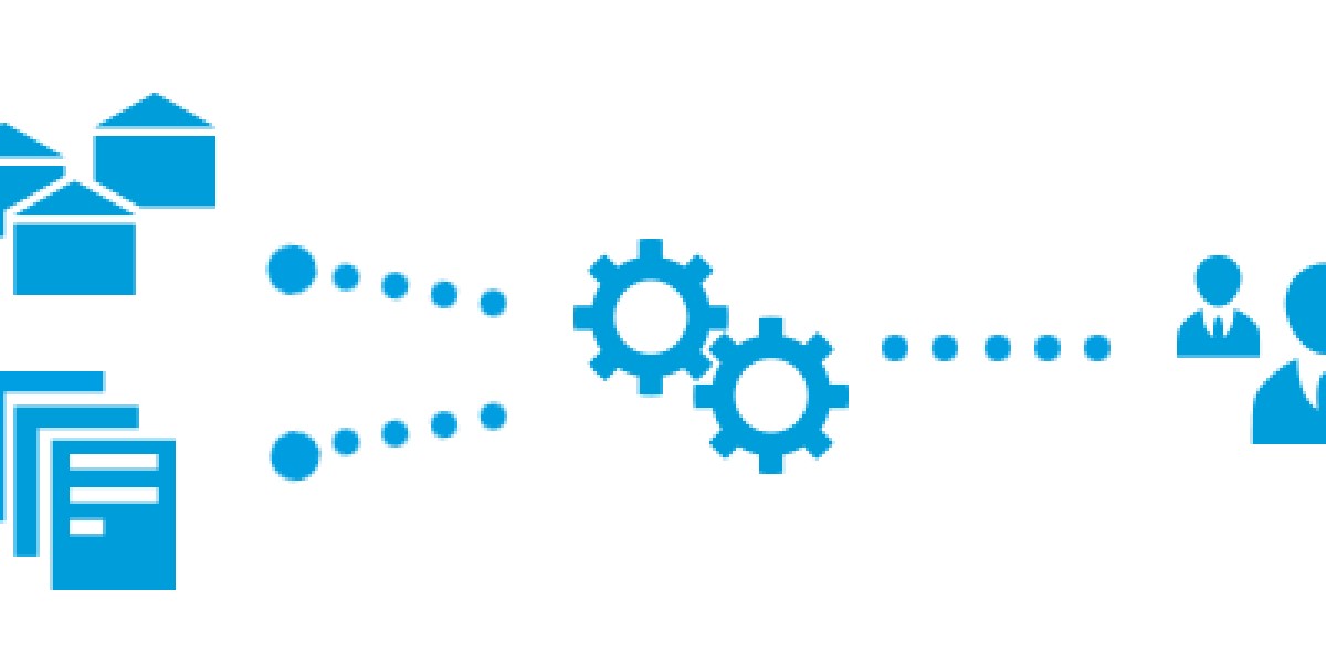 Workflow Management System Market Size & Global Report [2035]