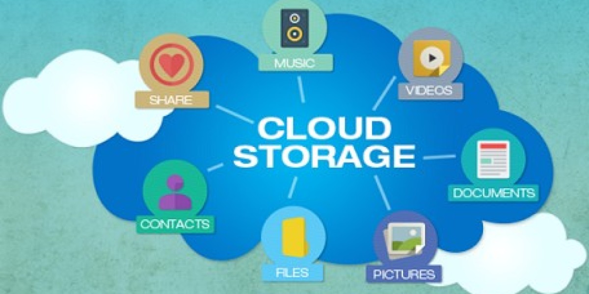 Cloud Storage Market Future Outlook 2024-2032
